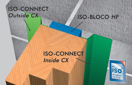 Bloco HF isepaisuv lint 1